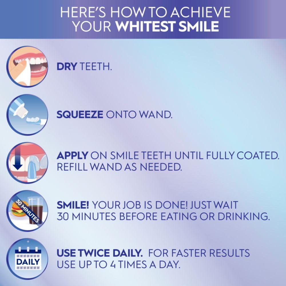 imageCrest Whitening Emulsions Leaveon Teeth Whitening Gel Pen Kit 088 Oz 25 G088 Ounce Pack of 3
